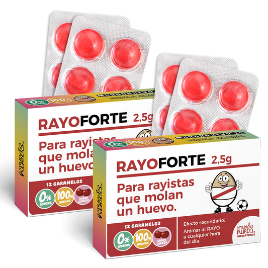 2 cajas Caramelos de broma | RAYO FORTE | Cajas Regalo Divertido con 24 caramelos sin azúcar